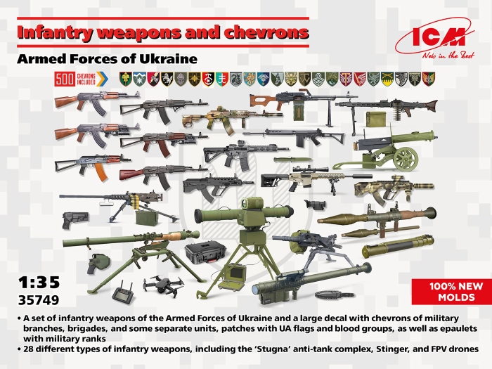 1/35 Inf.Weapons Ukraine