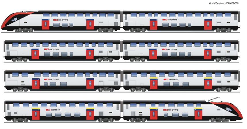 H0 8-tlg. Set: Fernverkehrs-Doppelstockzug RABe 502, SBB DC