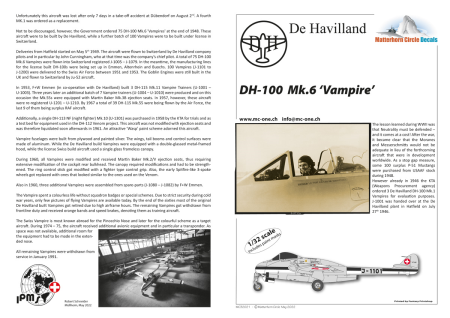 1/32 DH-100 Mk.6 Vampire  Swiss Decal