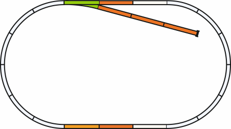 H0 PIKO A-Gleis mit Bettung Gleis Set B