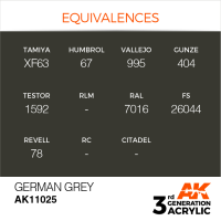 German Grey 17ml
