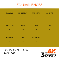 Sahara Yellow 17ml
