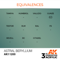 Astral Beryllium 17ml