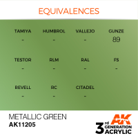 Metallic Green 17ml